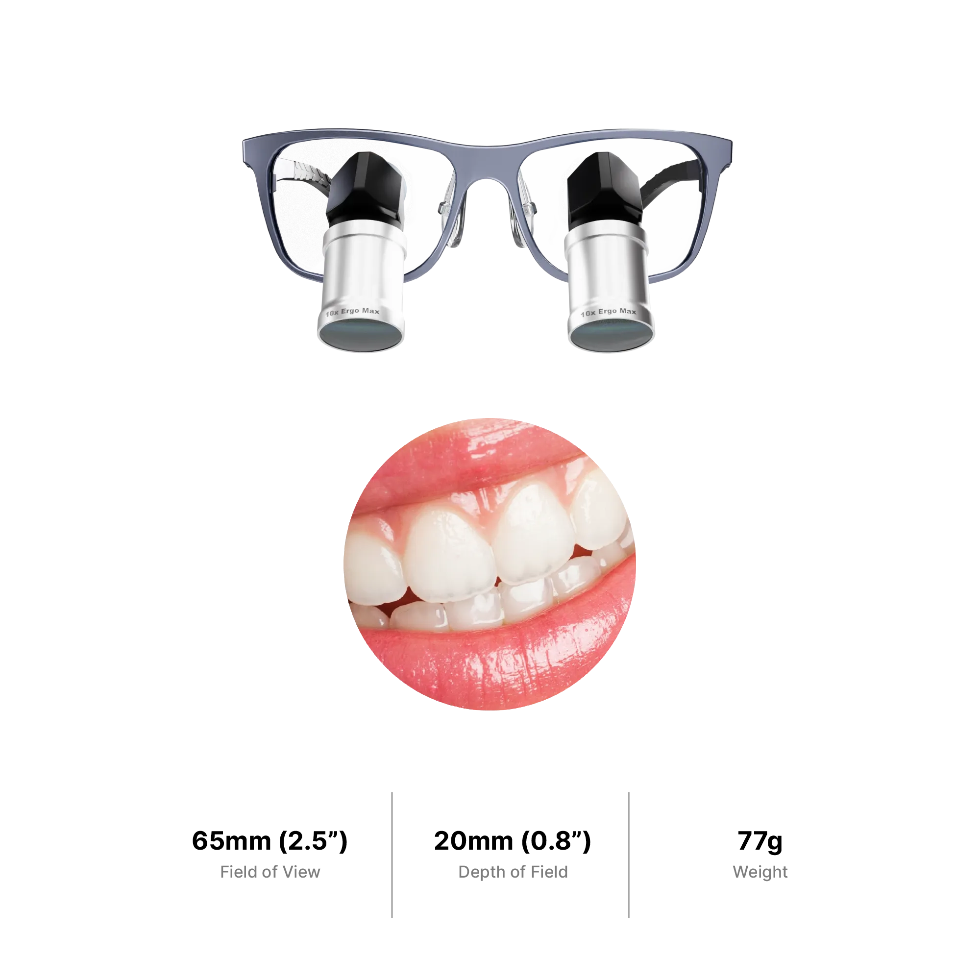 ErgoPrism TTL Loupes - Student Offer