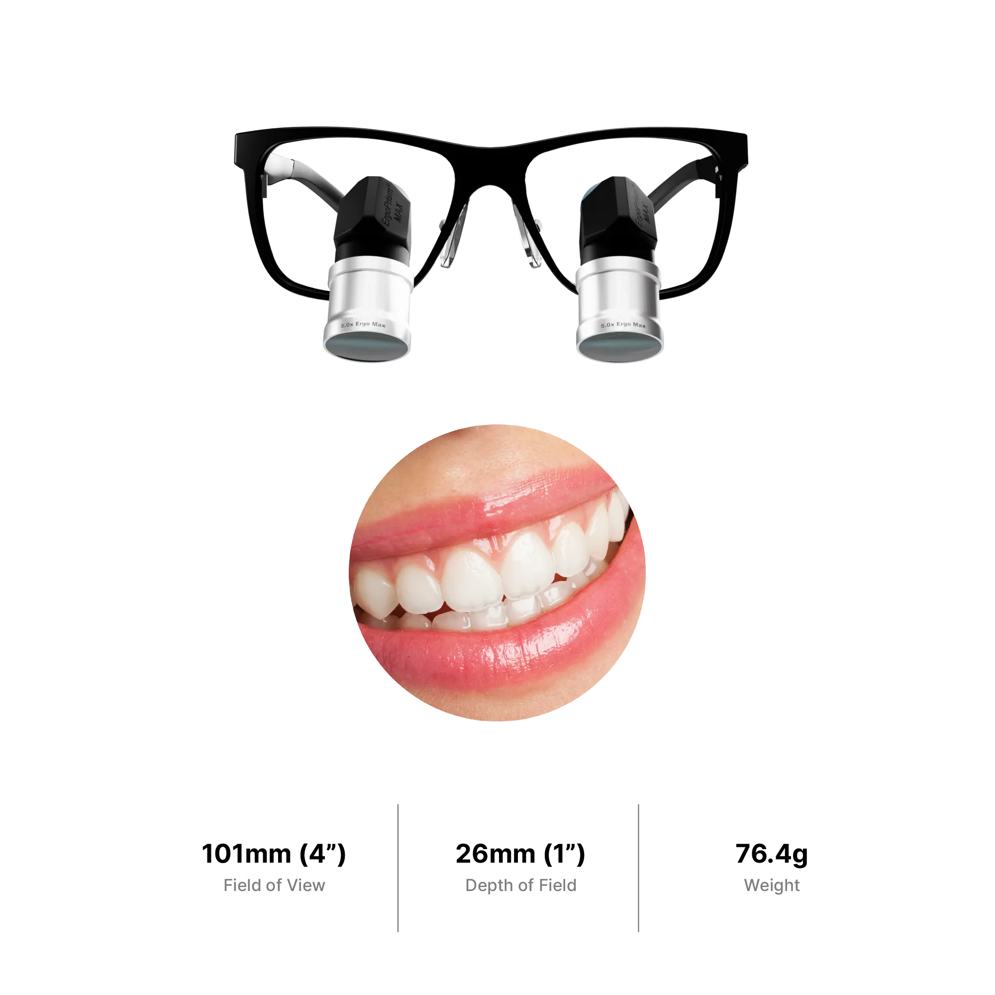 ErgoPrism TTL Loupes - Student Offer