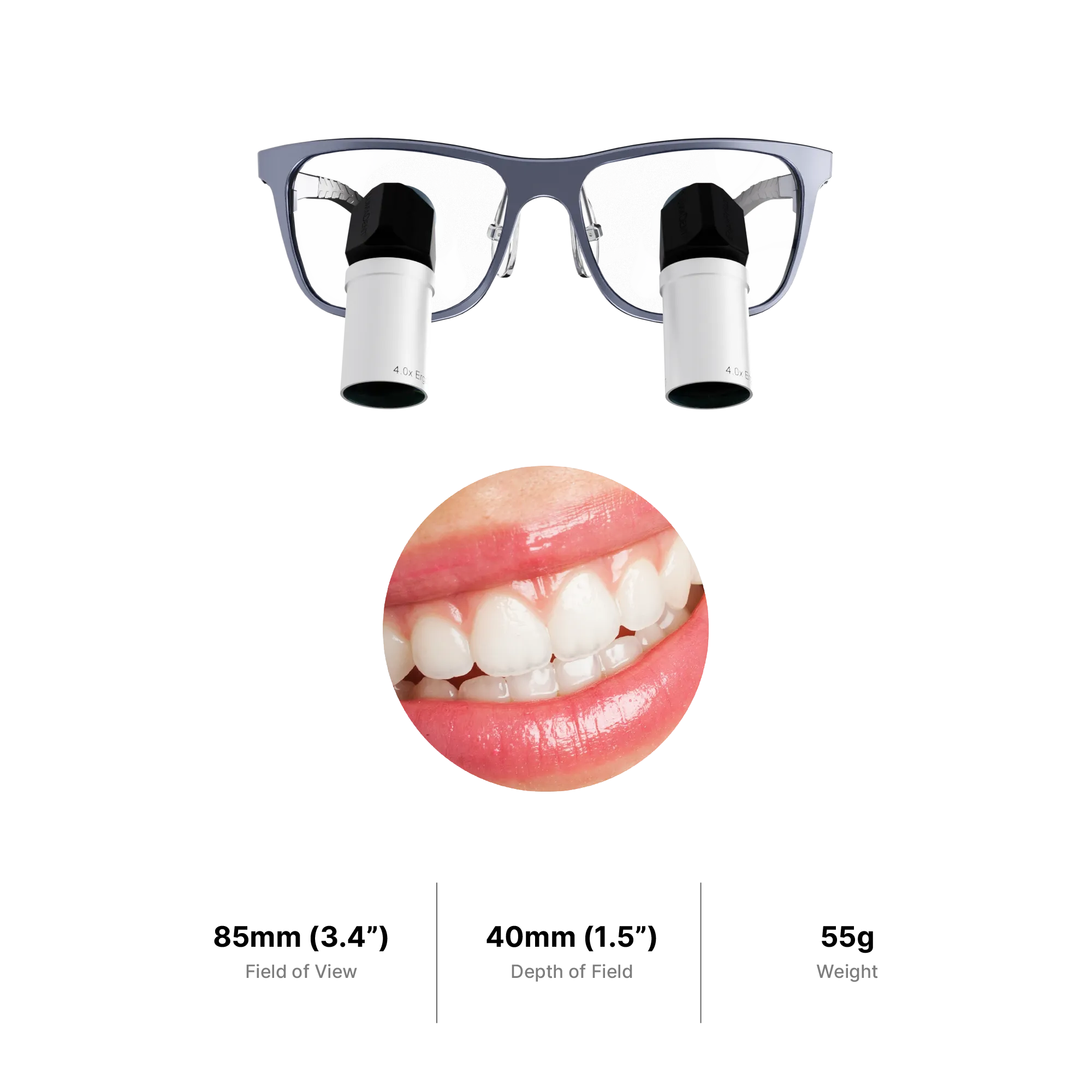 ErgoPrism TTL Loupes - Student Offer