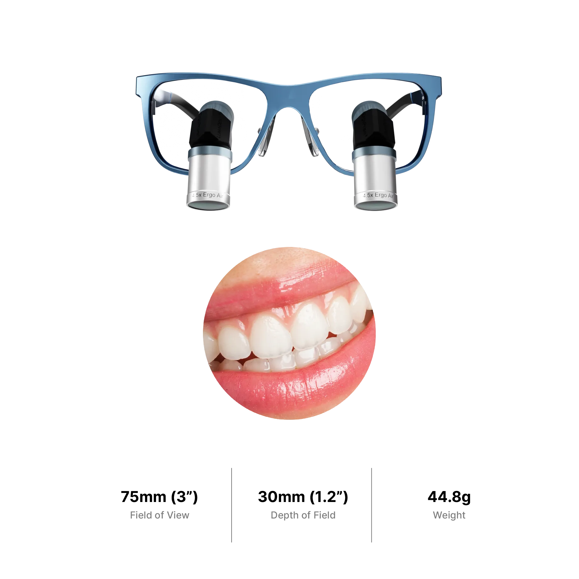 ErgoPrism TTL Loupes