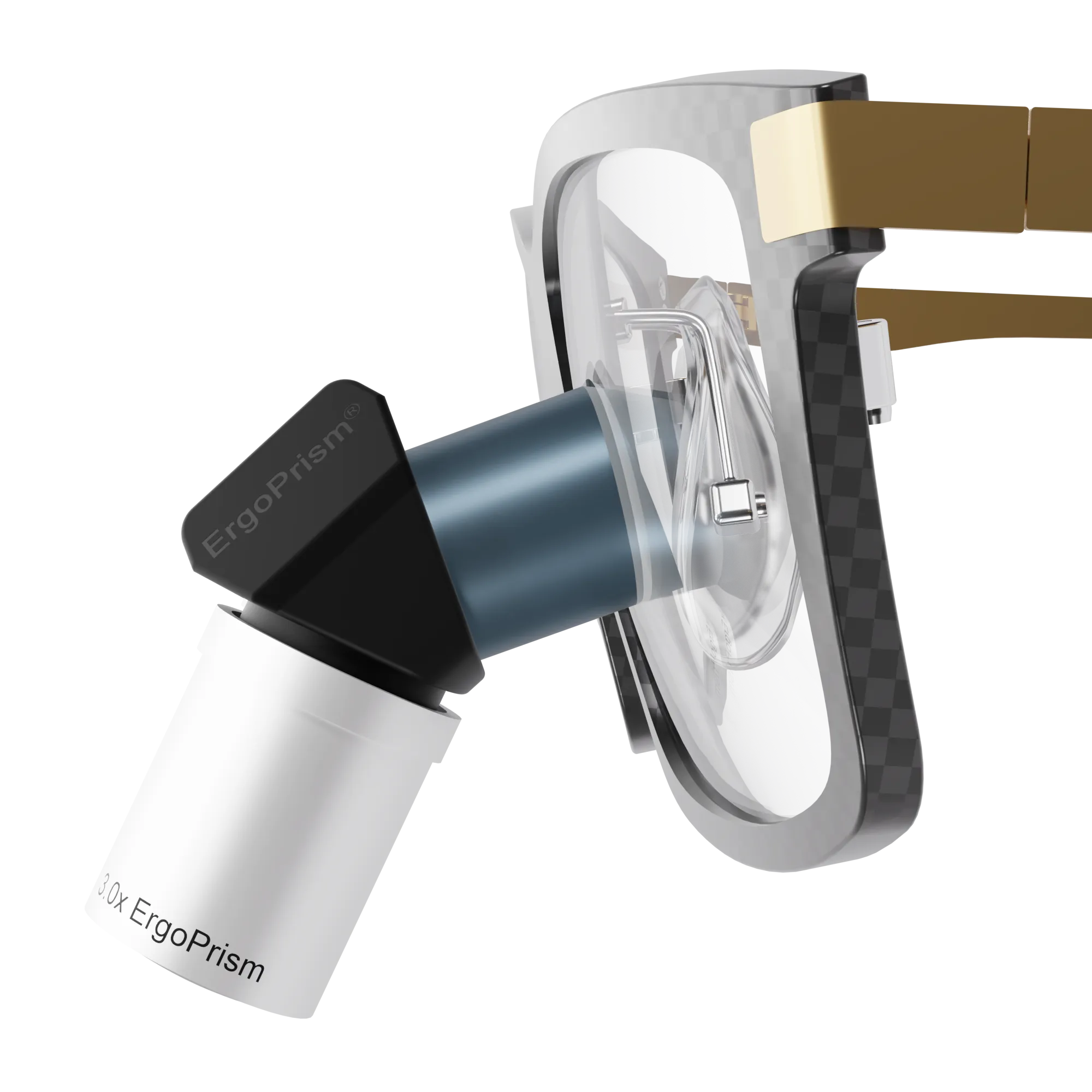 ErgoPrism TTL Loupes