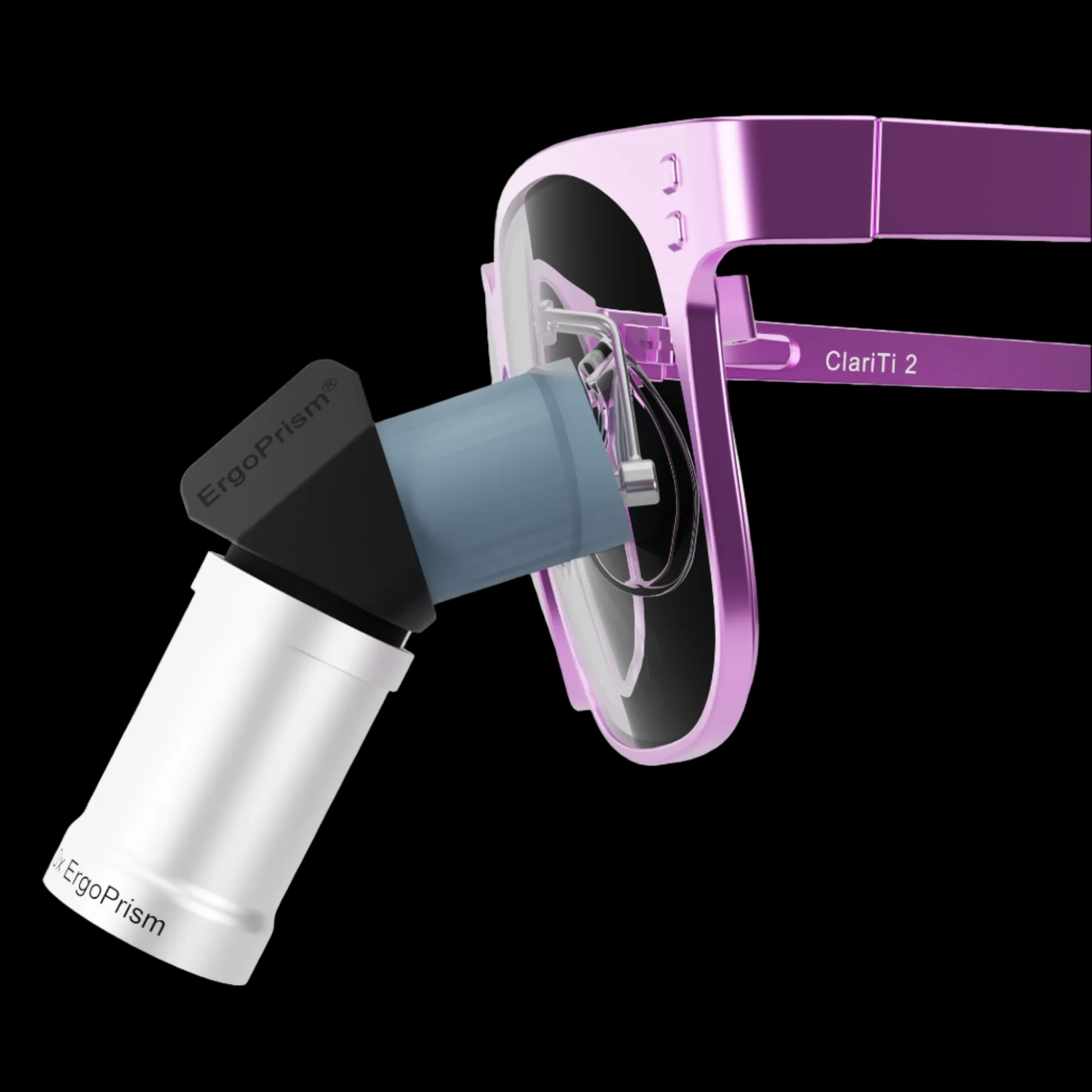 ErgoPrism TTL Loupes