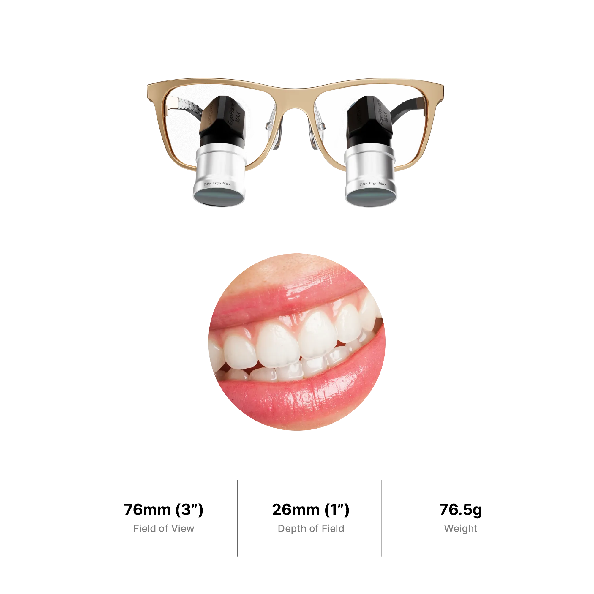 ErgoPrism TTL Loupes