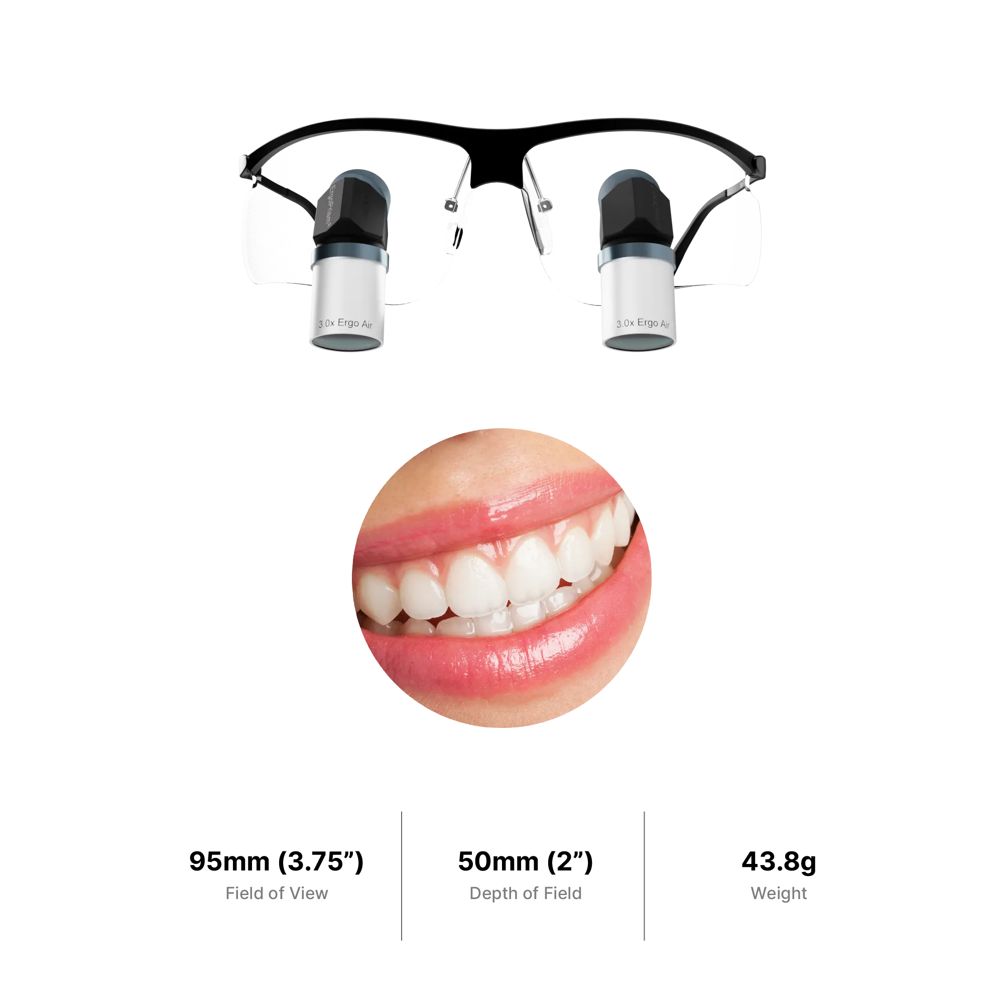 ErgoPrism TTL Loupes