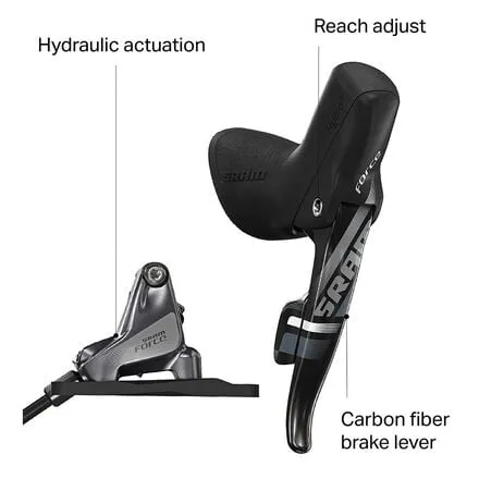 Force 22 HRD Shifter/Brake Lever and SRAM Flat Mount Caliper, One Color
