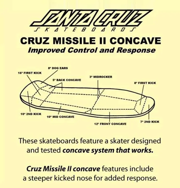 Santa Cruz Winkowski Jaguar Cruiser Board